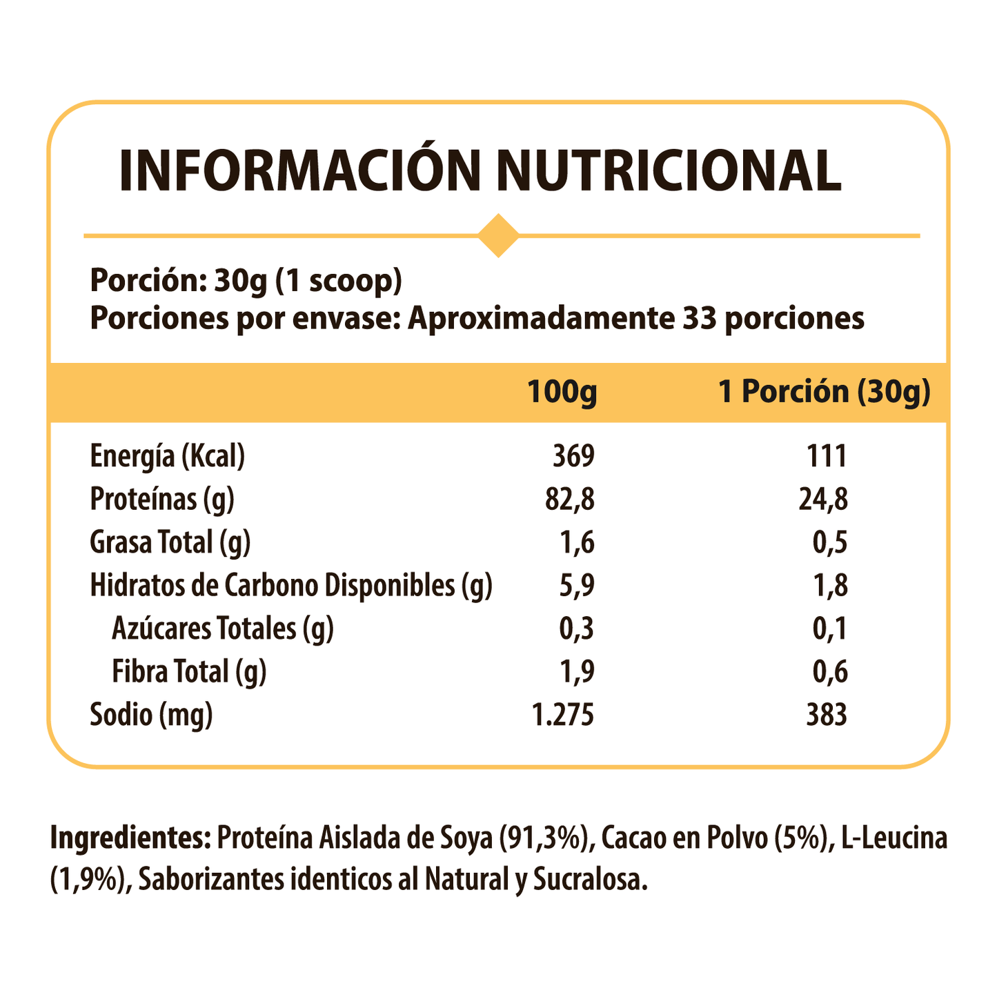 Información nutricional Proteína ISO Shake Chocolate Cherry Pulse Nutrition 2.2 lb