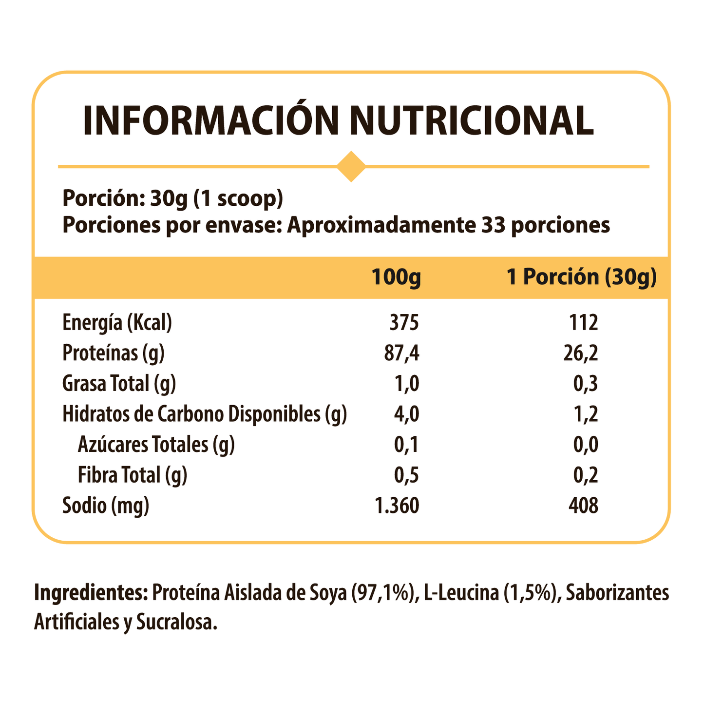 Información nutricional Proteína ISO Shake Cheesecake de Arándanos Pulse Nutrition 2.2 lb